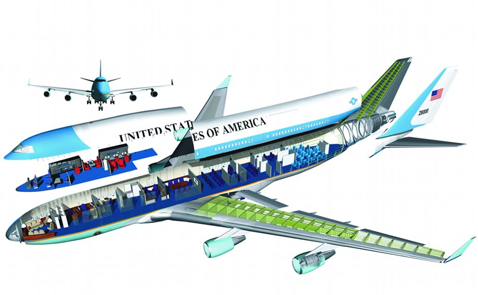 airforce-1_vir_asrfindia.in.jpg